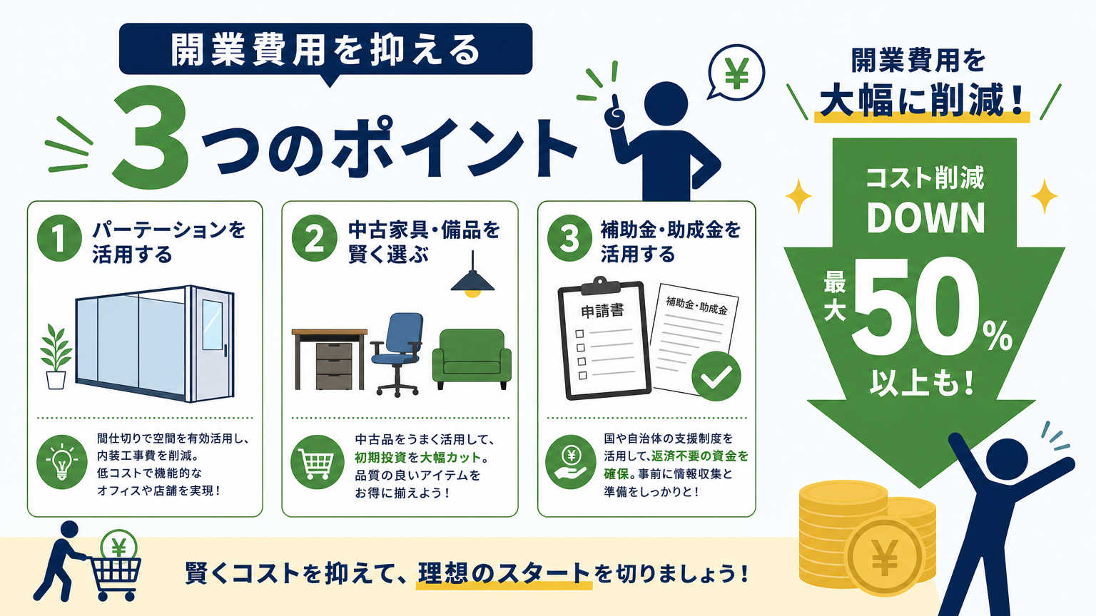 開業費用を抑えるためのポイント