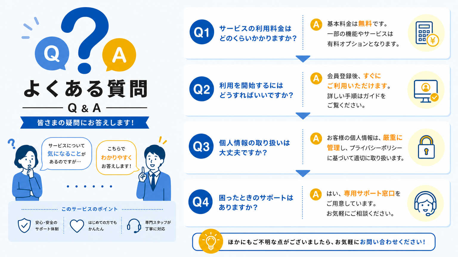 開業までの流れについてよくある質問